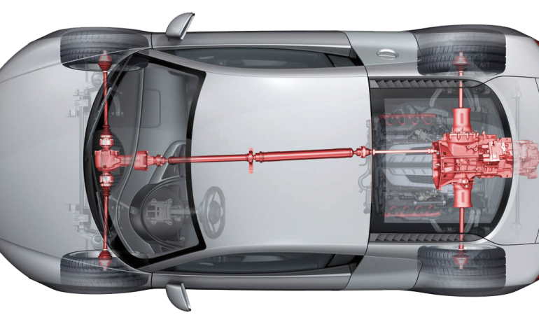 Transmisión y Distribución. Generando Fuerza y Movimiento