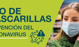 Uso de mascarillas, prevención de Coronavirus