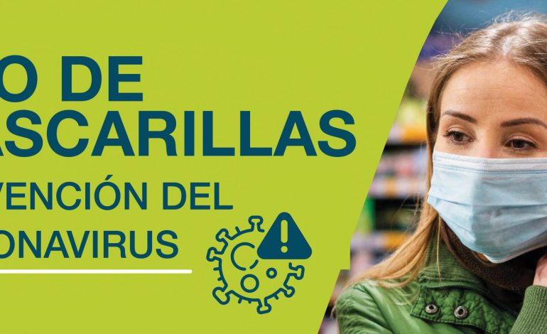 Uso de mascarillas, prevención de Coronavirus