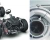 Tecnologías en el Motor de Combustión Interna