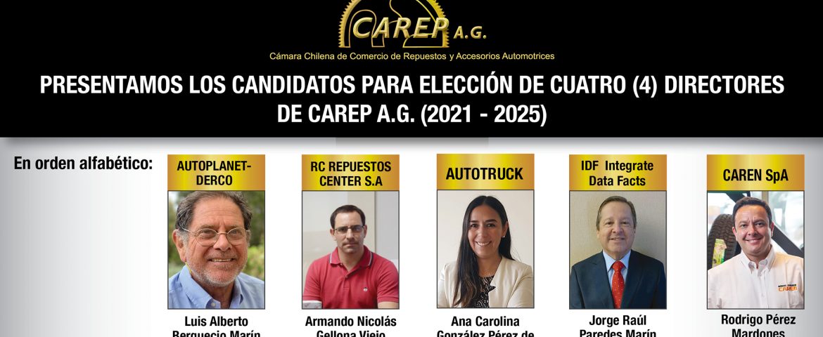 Conozca los candidatos a los cuatro cupos del Directorio 2021-2025.