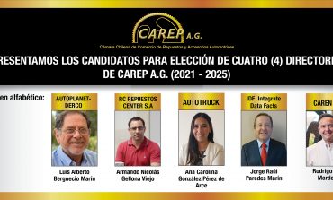 Conozca los candidatos a los cuatro cupos del Directorio 2021-2025.