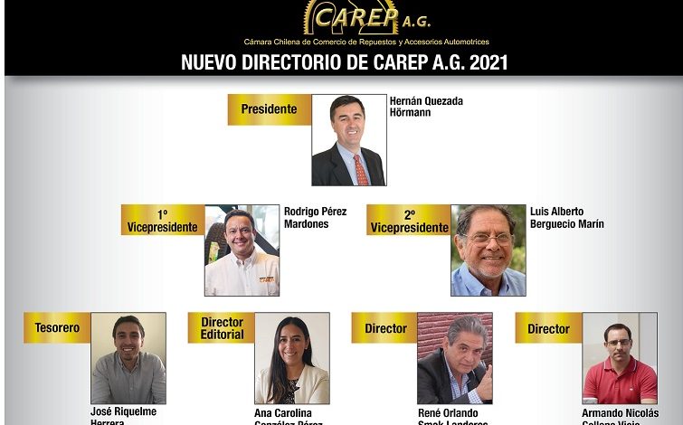 Nuevo Directorio y proceso eleccionario.