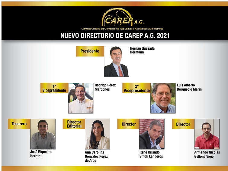 Nuevo Directorio y proceso eleccionario.