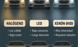 Cuando una luz falla