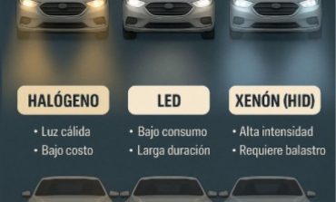 Cuando una luz falla