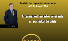 [EDITORIAL - Edición 125] Aftermarket, un actor relevante en períodos de crisis